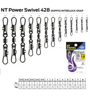 BEARING HYPER SNAP N 5|Swivels