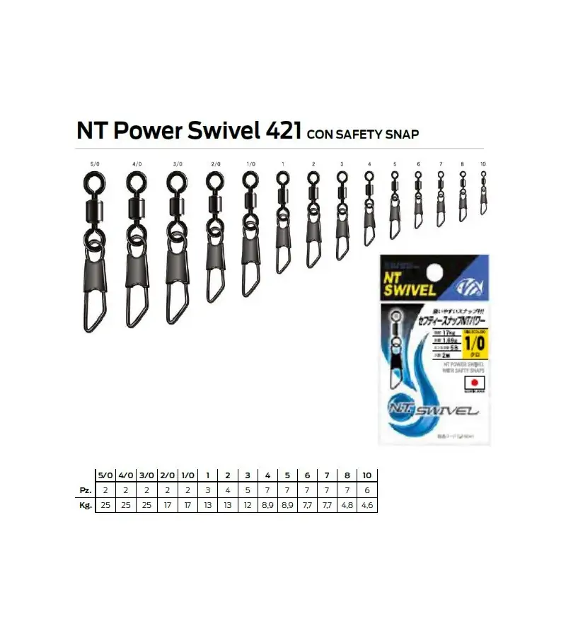 NT POWER SWIVEL SAFETY SNAP 421|Swivels