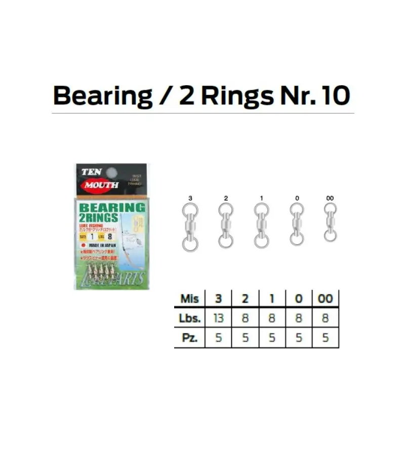 BEARING 2 RINGS N 10|Girelle