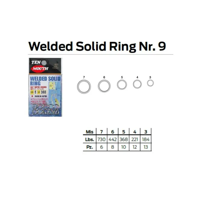 WELDED SOLID RING NR.9|Split & Solid Rings