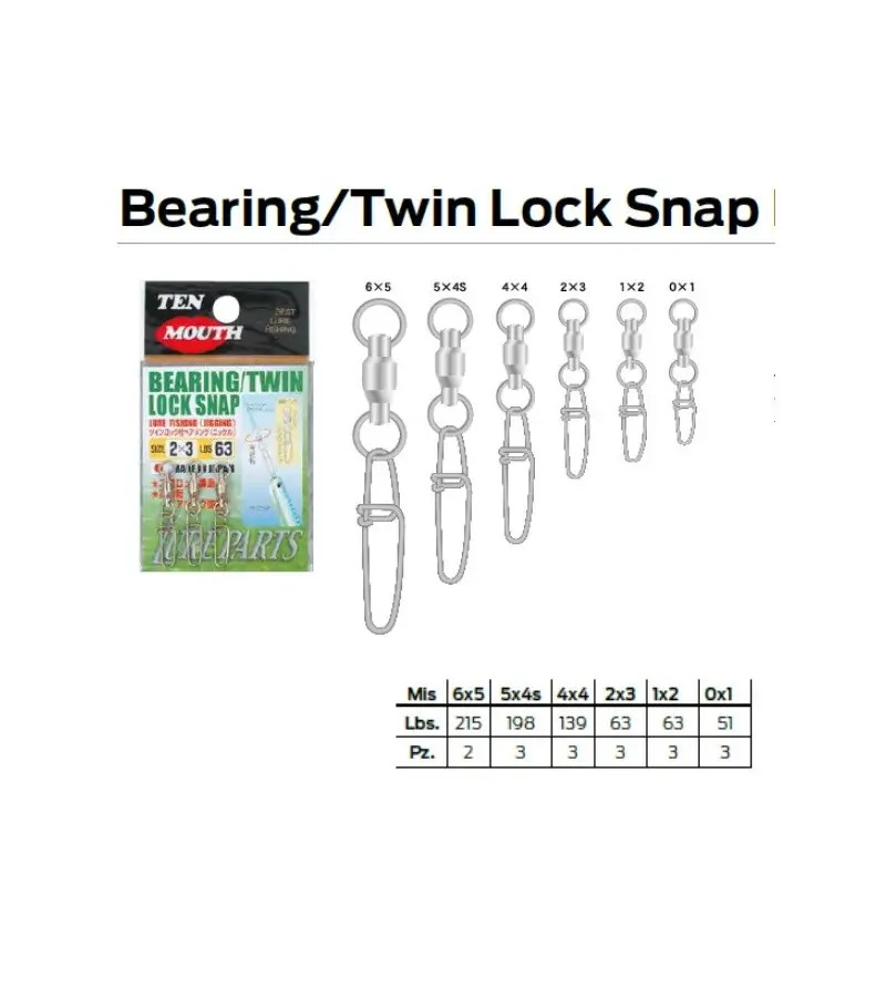 BEARING TWIN LOCK SNAP N 12|Swivels