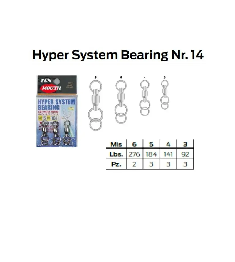 HYPER SYSTEM BEARING N 14|Swivels