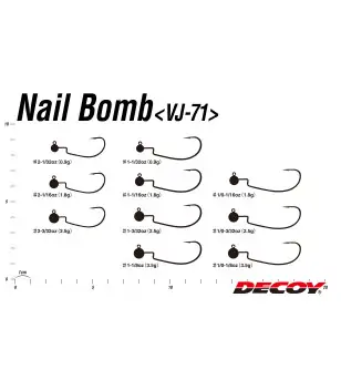 DECOY VJ-71 NAIL BOMB|Jig Heads & Sinkers