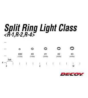 DECOY R-1 SPLIT RING LIGHT CLASS|Split & Solid Rings