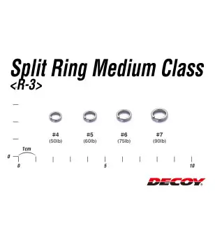 DECOY R-3 SPLIT RING MEDIUM CLASS|Split & Solid Rings