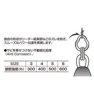 DECOY R-6 GP RING|Split & Solid Rings