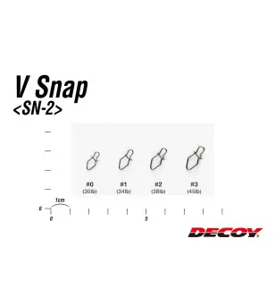 DECOY SN-2 V SNAP|Snaps