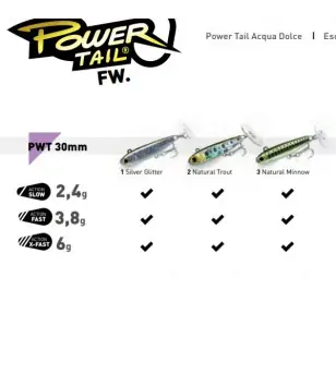 Fiiish Power Tail|Rattlebaits Vibranti