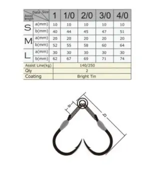 BKK GAFF-R SF8065-CD DOUBLE HOOK L|Assist Hooks