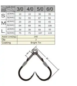 BKK LENTUS SF8063-CD DOUBLE HOOK L