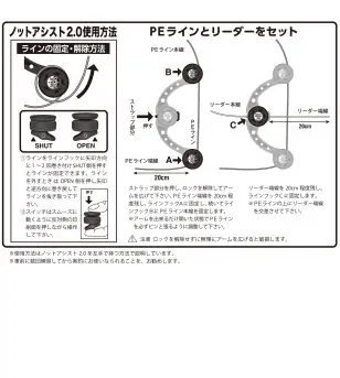 DAIICHISEIKO KNOT ASSIST 2.0|Annodatori