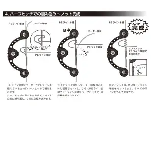 DAIICHISEIKO KNOT ASSIST 2.0|Annodatori