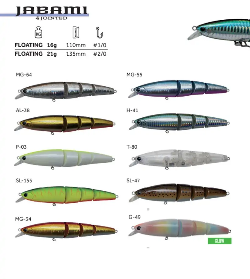 PALMS JABAMI|Minnows Jointed