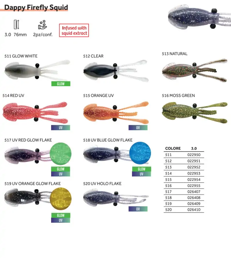 NIKKO DAPPY FIREFLY SQUID|Rockfishing Aji & Mebaring