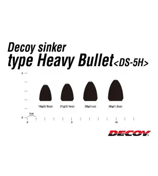 DECOY DS-5H TYPE HEAVY BULLET|Jig Heads & Sinkers