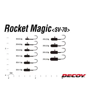 DECOY SV-70 ROCKET MAGIC|Jig Heads & Sinkers