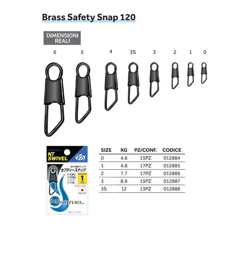 NT BRASS SAFETY SNAP 120B BK|Moschettoni