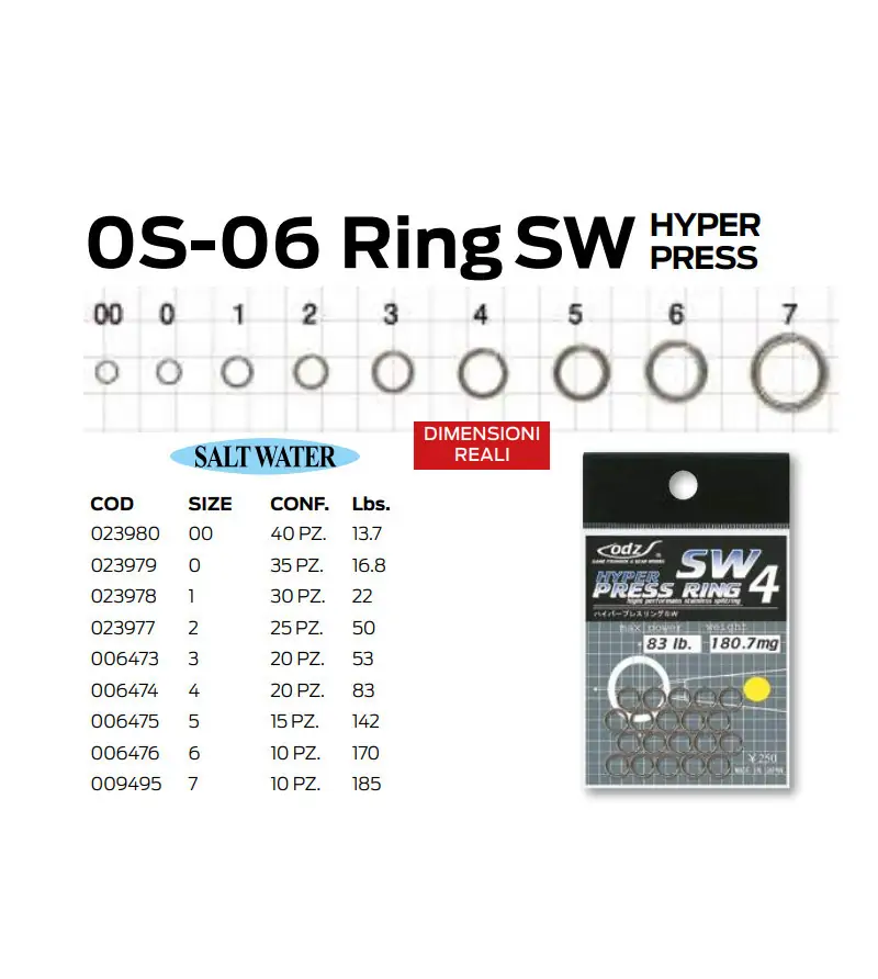 ODZ HYPER PRESS RING SW OS-06|Split & Solid Rings