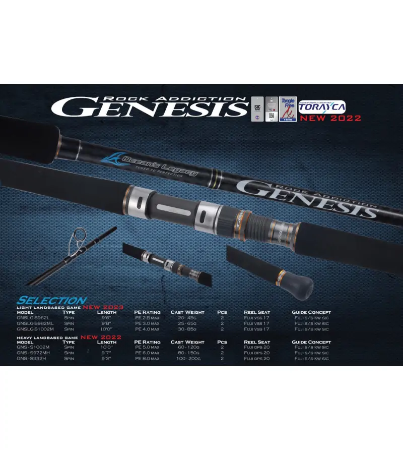 Ocean’s Legacy Rock Addiction Genesis|Shore Casting Jig