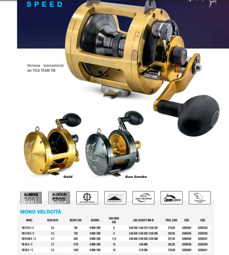 TICA TEAM SINGLE SPEED|Trolling Reels