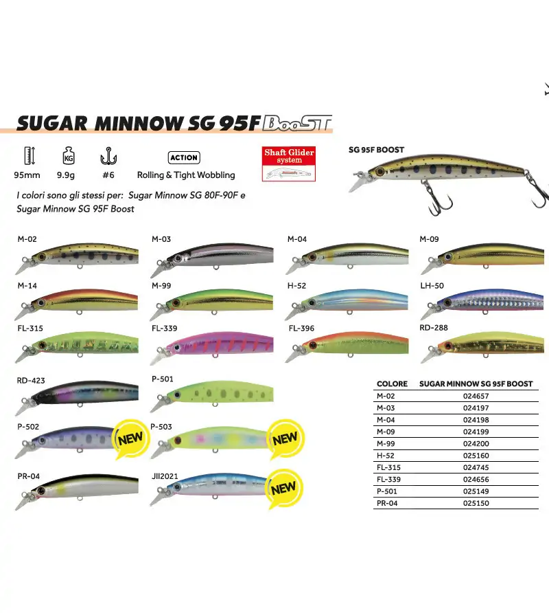 BASSDAY SUGAR MINNOW SG BOOST|Popper & Surface Lures