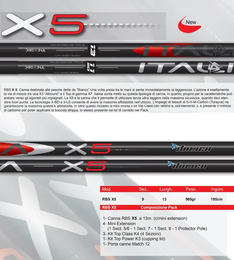 ITALICA RBS X5|Match Pole