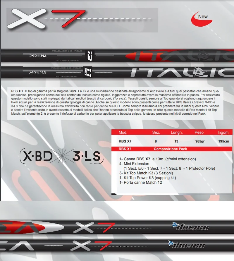 ITALICA RBS X7|Match Pole